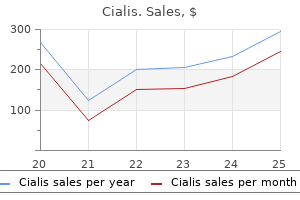 buy 5 mg cialis with amex