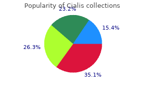 purchase 10 mg cialis