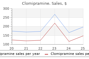 effective 10 mg clomipramine