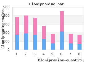 clomipramine 50 mg order with mastercard