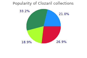 cheap 25 mg clozaril
