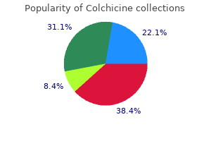 purchase generic colchicine online