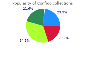 confido 60 caps buy overnight delivery