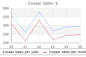 order cozaar discount