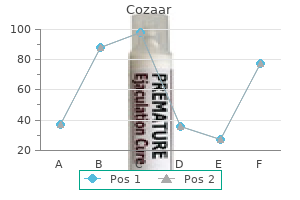 order 25 mg cozaar with visa