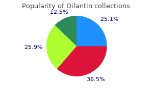 discount dilantin generic