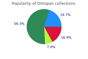 cheap 2.5 mg ditropan with amex
