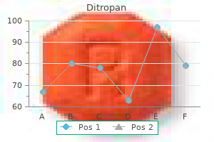 order ditropan 2.5 mg with mastercard