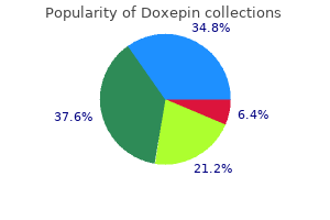 buy doxepin without prescription