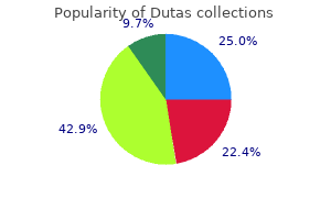 buy discount dutas 0.5 mg on line