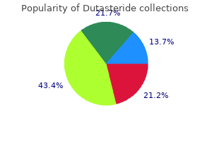 dutasteride 0.5 mg on line