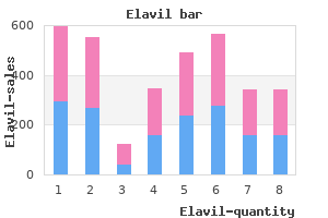 purchase elavil uk