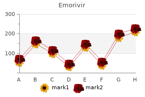 purchase emorivir online now