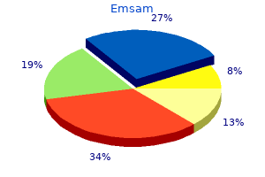 order 5 mg emsam otc