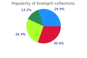 buy generic enalapril 5 mg online