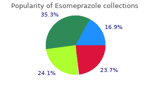 purchase esomeprazole 20 mg amex