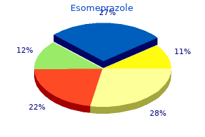 buy esomeprazole with paypal