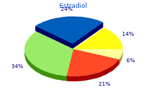 discount estradiol 1 mg fast delivery