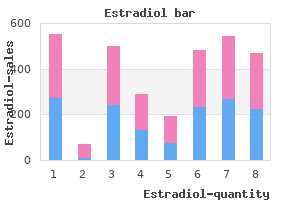 order 2 mg estradiol amex