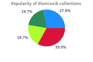 etoricoxib 90 mg order with mastercard