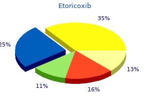 etoricoxib 120 mg fast delivery