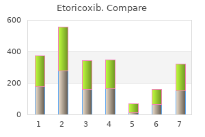 120 mg etoricoxib purchase amex