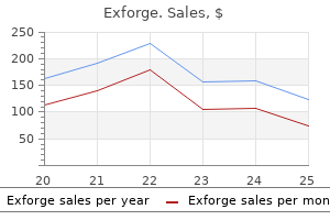 buy generic exforge 80 mg line