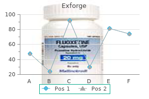 order exforge without prescription