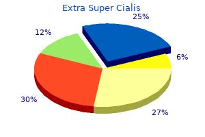 purchase extra super cialis mastercard