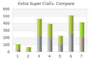 extra super cialis 100 mg purchase without a prescription