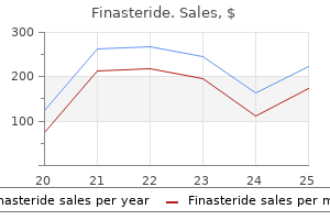 purchase generic finasteride pills