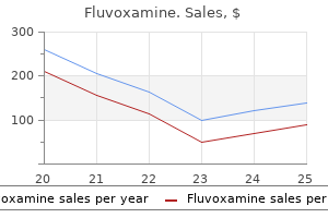 buy fluvoxamine no prescription
