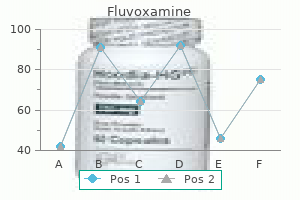 order discount fluvoxamine on line