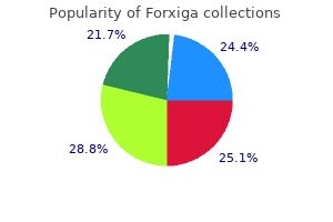 discount 10 mg forxiga otc