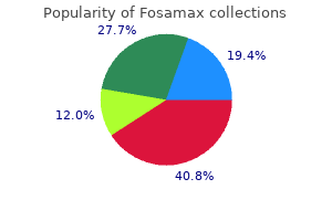 buy 35 mg fosamax overnight delivery