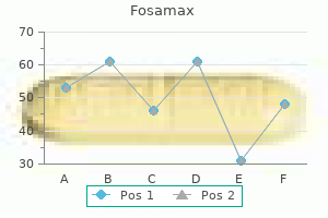 cheap 70 mg fosamax visa