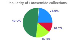 buy furosemide with visa