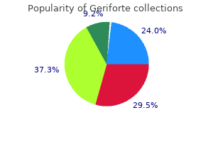 geriforte 100 mg lowest price