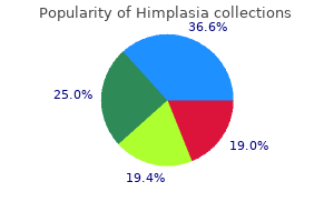 himplasia 30 caps purchase overnight delivery