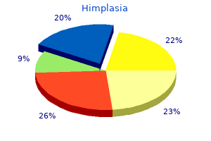 discount himplasia 30 caps buy on line