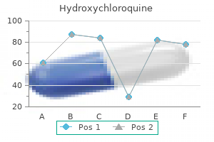 cheap hydroxychloroquine 200mg otc
