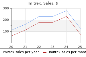 purchase imitrex american express