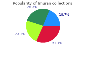 proven imuran 50 mg