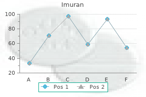 imuran 50 mg purchase on-line