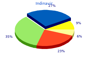 purchase indinavir in united states online