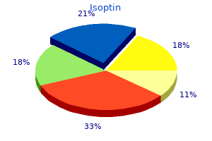 cheap isoptin