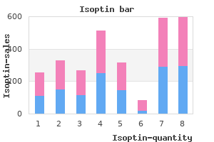 order isoptin overnight