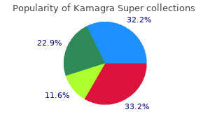 kamagra super 160 mg purchase with visa