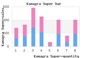 purchase 160 mg kamagra super visa