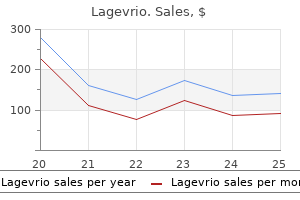 order lagevrio 200 mg on line